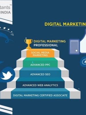 Social Media Marketing Learning Path