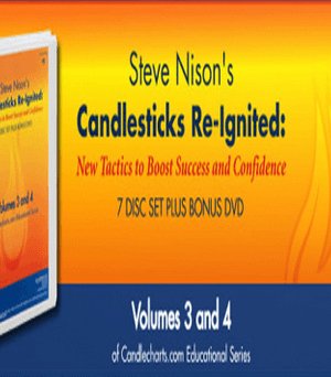 Steve Nison – 2009 Mega Package – CANDLESTICKS RE-IGNITED