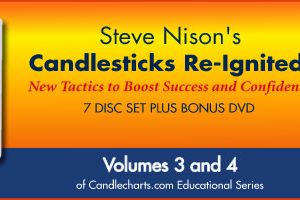 Steve Nison – Candlesticks Re-Ignited Workshop
