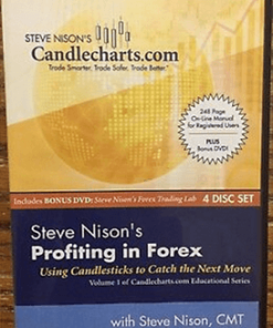 Steve Nison – Profiting in FOREX Using Candlestick Workshop
