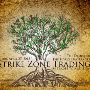 Strike Zone Trading – Forex Course