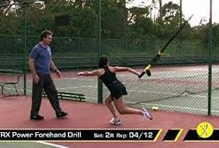 TRX Performance – Tennis