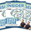 Tanner Larsson – Ecom Insider Sep 2019 Update