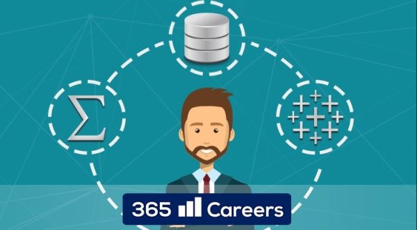 The Business Intelligence Analyst Course 2020