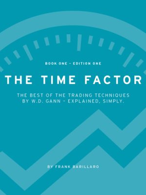 Thetimefactor – TRADING WITH TIME