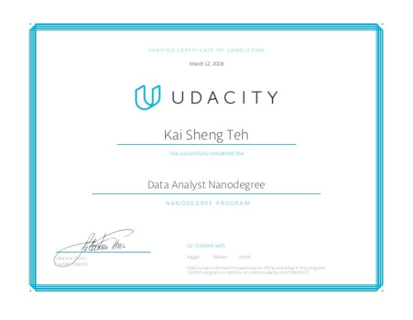 Udacity – Data Analyst Nanodegree