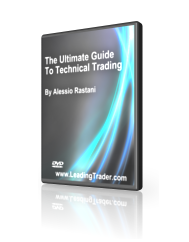 Ultimate Guide Technical Trading