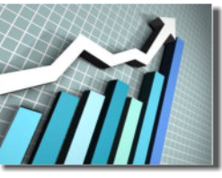 VSA Stocks and Commodities Trading