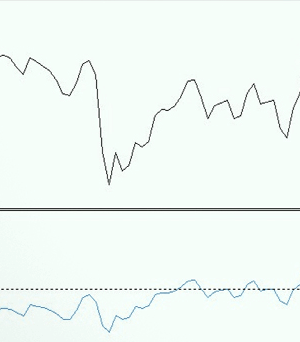 Vladimir Ribakov – The Classic Boundary Breakout Strategy