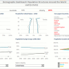 Wisevis – Advanced Excel Dashboards