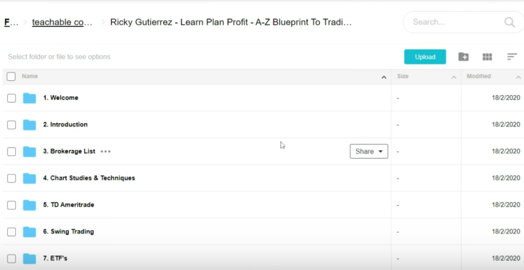Learn Plan Profit A-Z Blueprint To Trading In The Stock Market Course