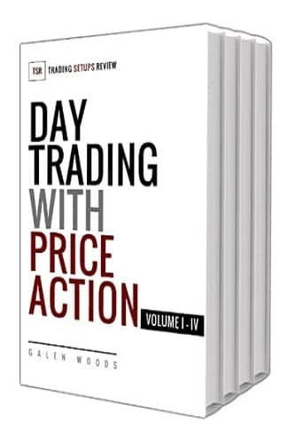 What is Galen Woods' Day Trading with Price Action