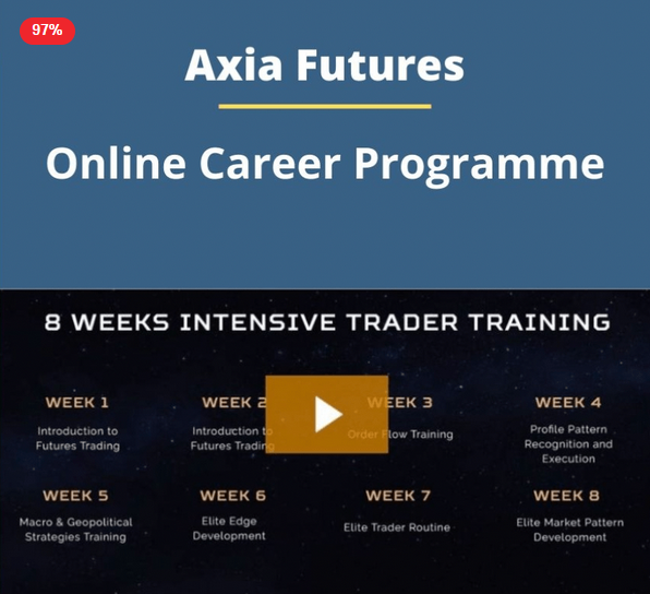 What is Axia Futures' Wroclaw Career Programme