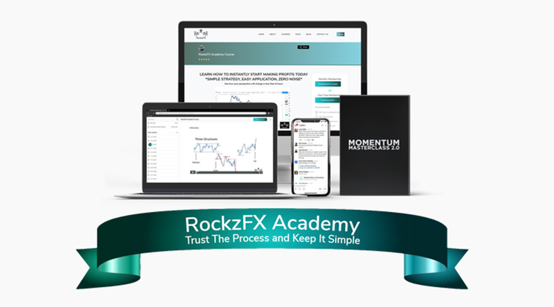 What is RockzFX Academy All Courses Full Membership